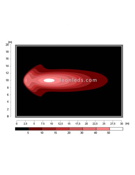Diagrama Poderoso Farol LED de Longo Alcance 68W Oval 7000Lm 1158 | leonleds
