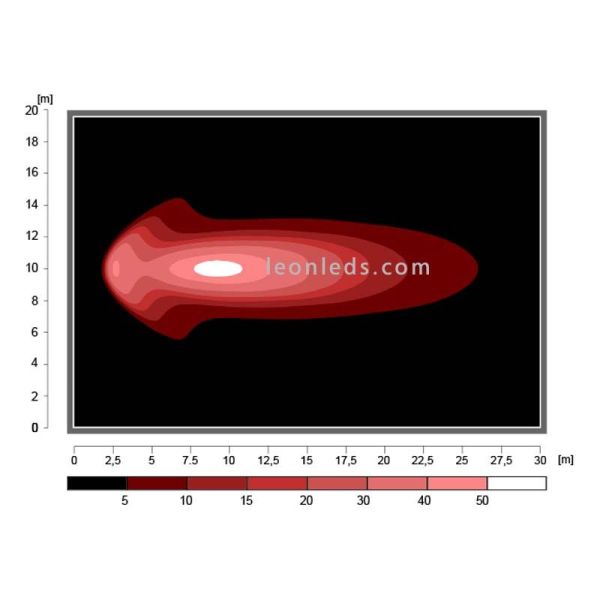 Diagrama Poderoso Farol LED de Longo Alcance 68W Oval 7000Lm 1158 | leonleds
