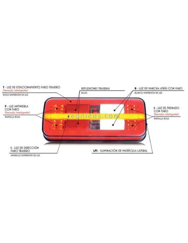 Luz traseira LED retangular 5 funções Was