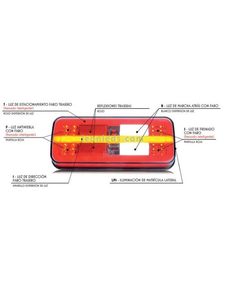 Piloto trasero LED con Luz de Matricula Lataral Was | LeonLeds