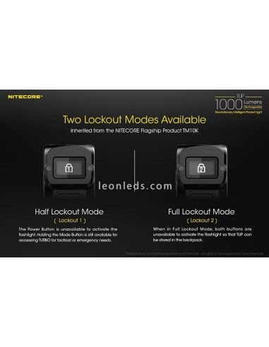 Nitecore TUP 1000 Lumens