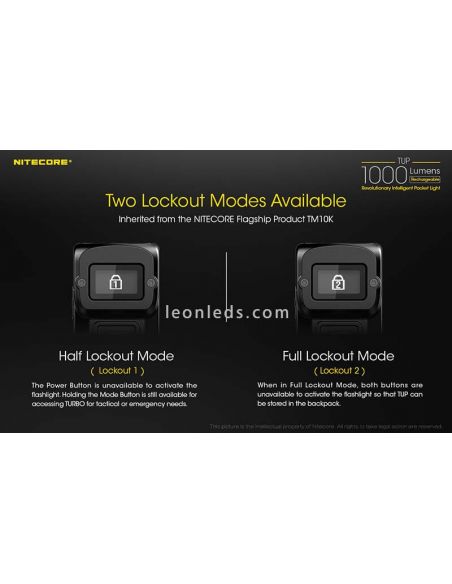 Nitecore TUP 1000 Lumens