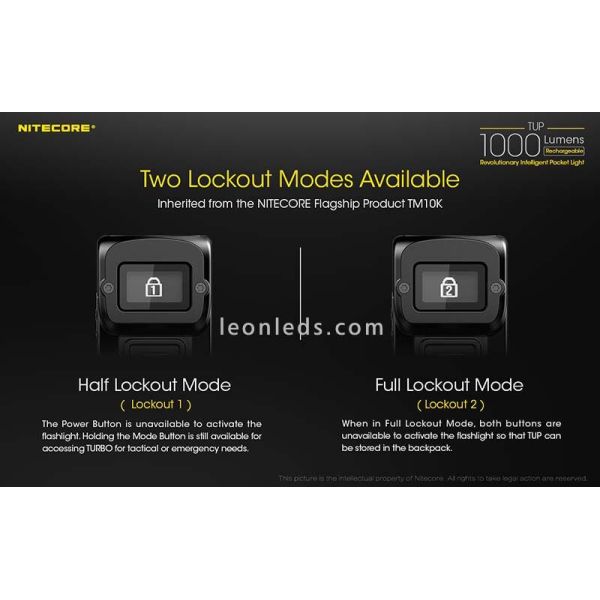 Nitecore TUP 1000 Lumens