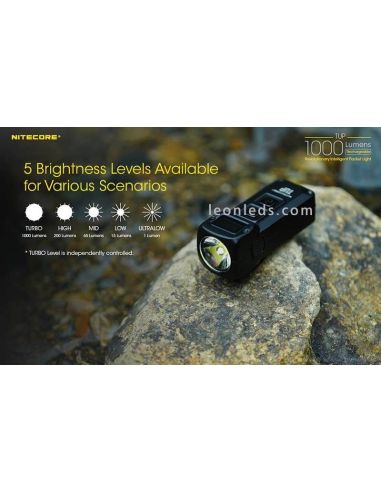 Nitecore TUP 1000 Lumens