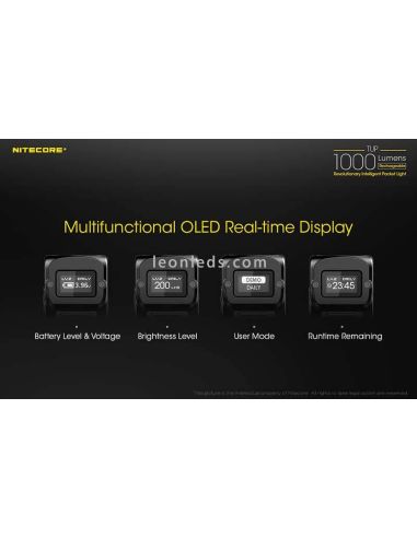 Nitecore TUP 1000 Lumens