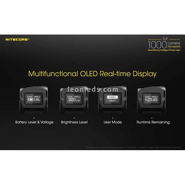 Nitecore TUP 1000 Lumens