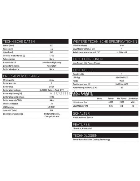 Caracteristicas LedLenser if8r