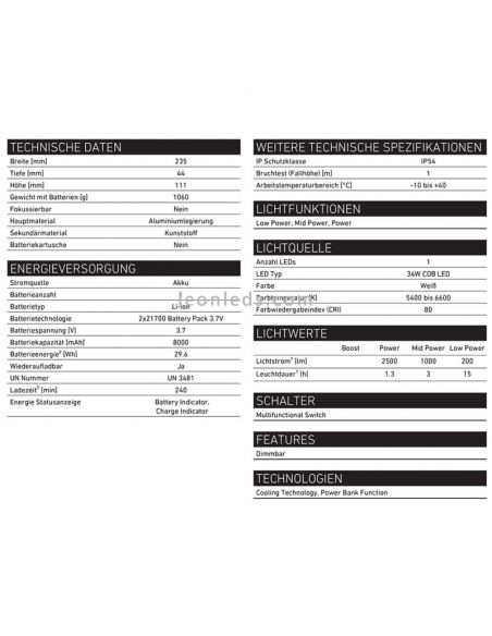 Ficha técnica LedLenser IF4R