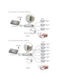 Instalar tiras LED con controlador Ltech M2 Monocolor