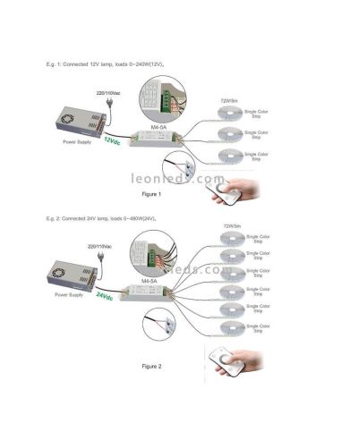 Instalar tiras LED con controlador Ltech M2 Monocolor