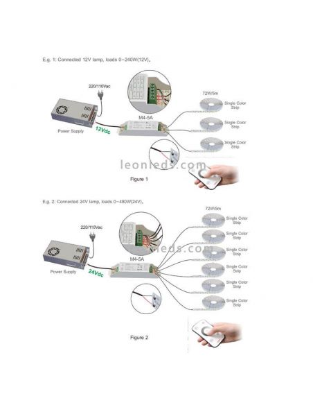 Instalar tiras LED con controlador Ltech M2 Monocolor