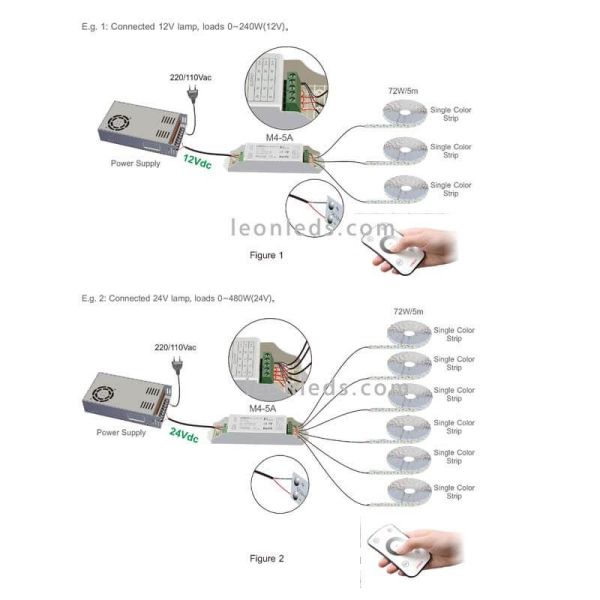 Controlador de faixa LED monocolor...