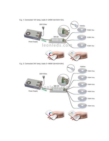 Como instalar este controlador para tiras LED RGBW