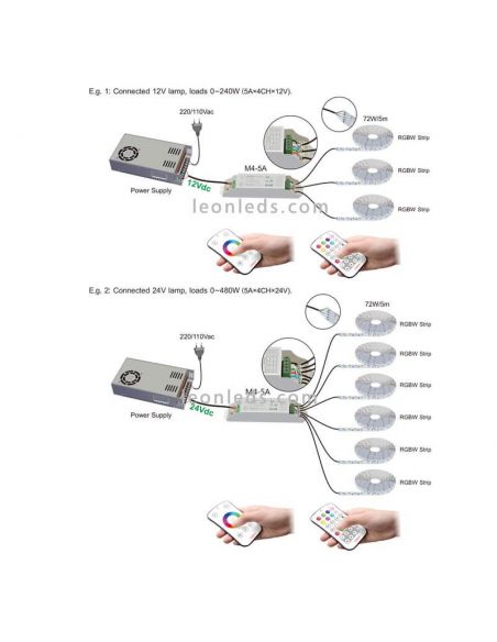 Como instalar este controlador para tiras LED RGBW