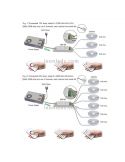 Como instalar controlador tira LED RGB