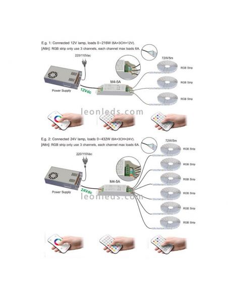 Como instalar controlador tira LED RGB