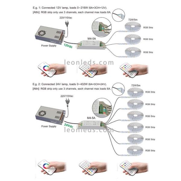 Como instalar controlador tira LED RGB