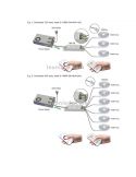 Como instalar un controlador RGBW Ltech LeonLeds.com