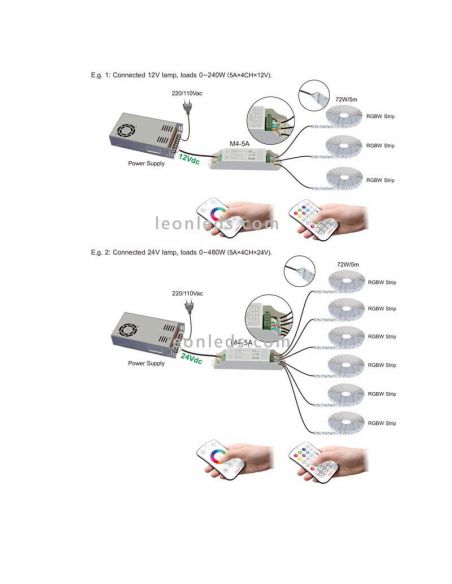 Como instalar un controlador RGBW Ltech LeonLeds.com