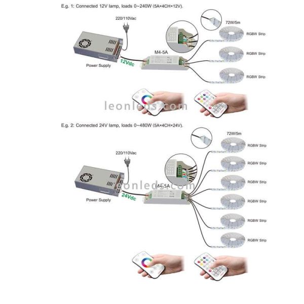 Controlador de tira LED colorido RGBW...