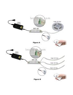 Controlador Tira LED Monocolor M1 3A Ltech 2