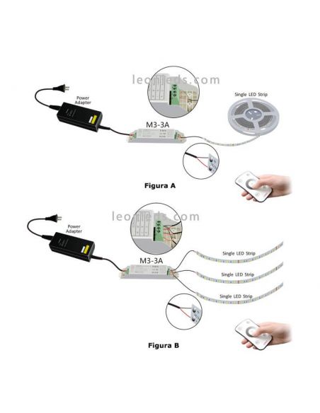 Controlador tira LED monocolor