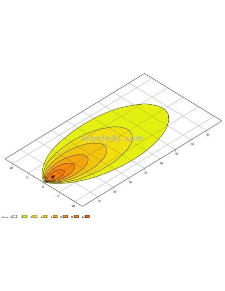 Hella LED Valuefit s3000 | LeonLeds