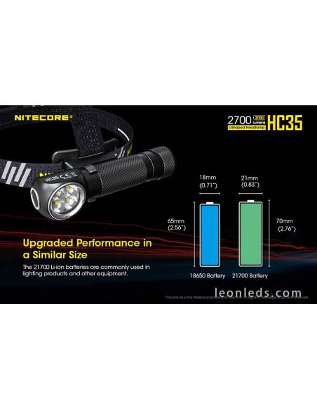 Linterna Frontal LED Potente Nitecore HC35