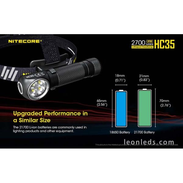 Linterna Frontal LED Potente Nitecore HC35
