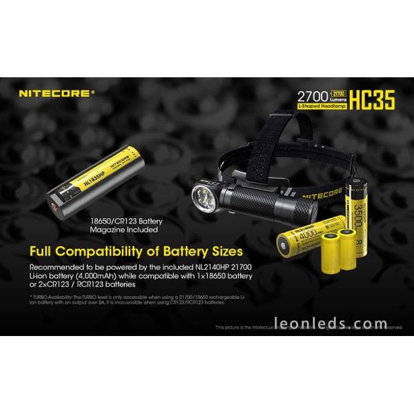 Leistungsstarker LED-Stirnlampe...