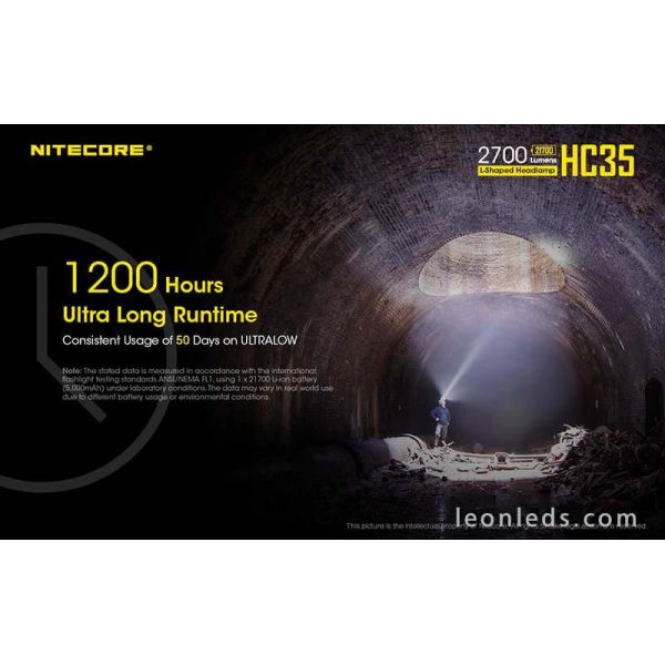 Leistungsstarker LED-Stirnlampe...