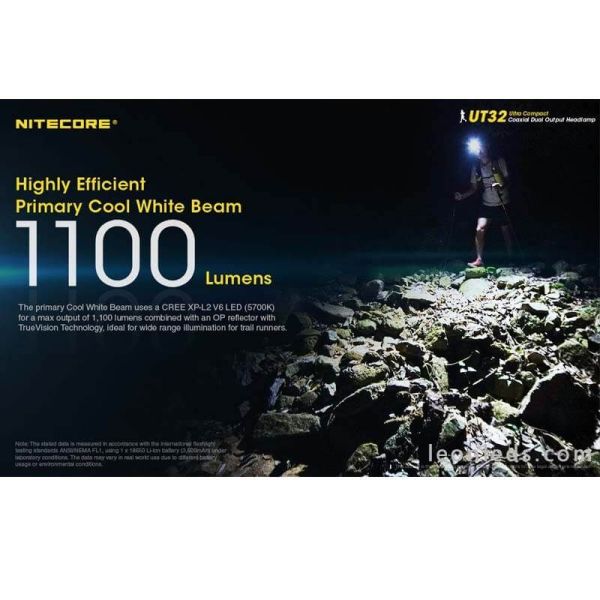 Phare LED sport UT32 | Éclairage LeonLeds