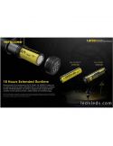 Linterna Frontal LED deporte UT32