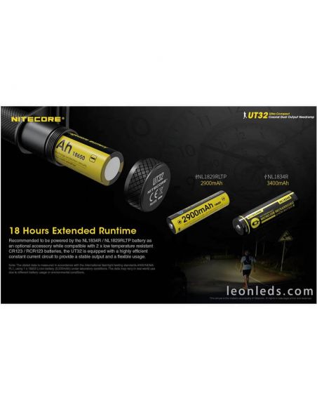 Linterna Frontal LED deporte UT32