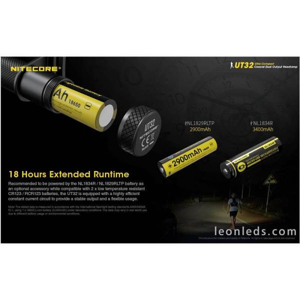 Linterna Frontal LED deporte UT32
