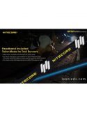 Linterna Frontal LED deporte UT32 | LeonLeds