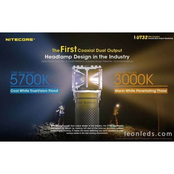 LED-Frontlampe Sport Nitecore UT32
