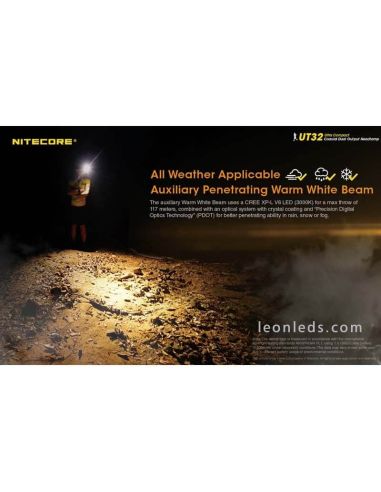 Linterna Frontal LED deporte UT32