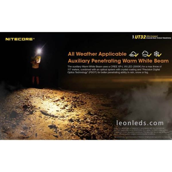 Linterna Frontal LED deporte UT32