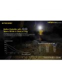 Linterna Frontal LED deporte UT32