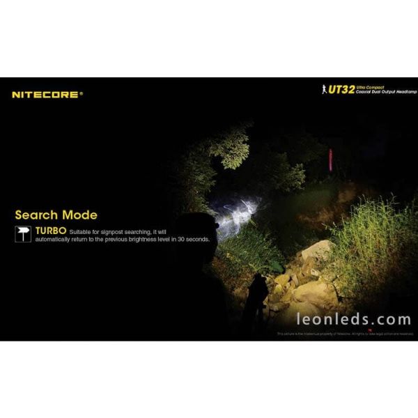 Linterna Frontal LED deporte UT32