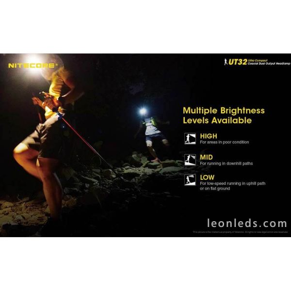 Linterna Frontal LED deporte UT32