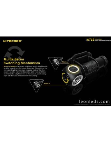 Linterna Frontal LED deporte UT32
