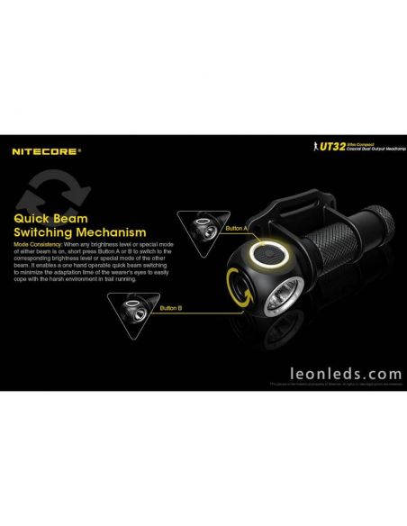 Linterna Frontal LED deporte UT32
