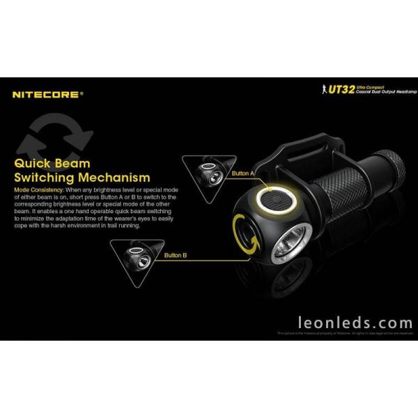 Linterna Frontal LED deporte UT32