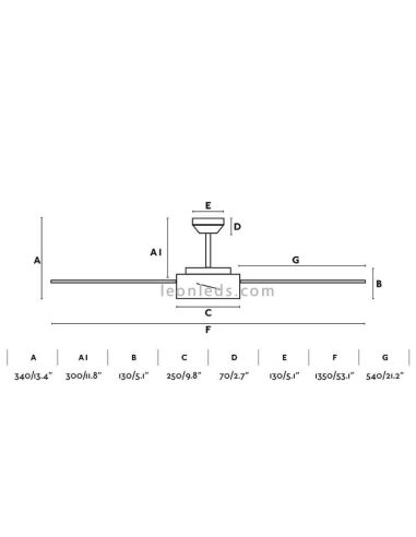 Ventilateur de plafond LED Hydra blanc de Faro Barcelona | Éclairage LeonLeds