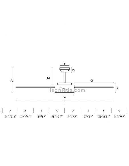 Ventilateur de plafond LED Hydra blanc de Faro Barcelona | Éclairage LeonLeds