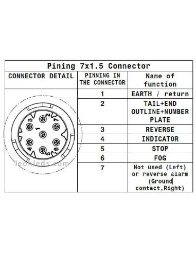 Feu arrière LC11 LED pour Iveco avec connecteur arrière 7 broches | Éclairage LeonLeds