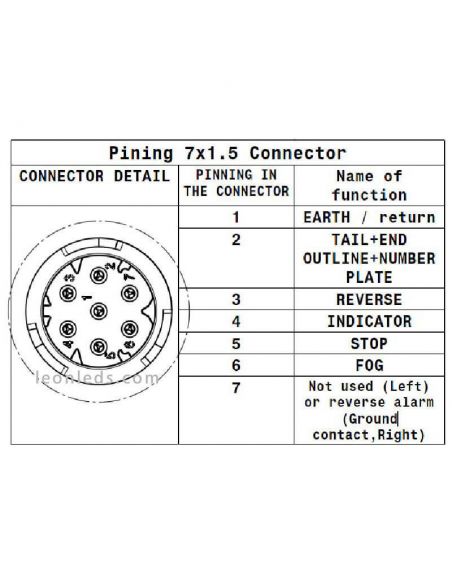 Piloto LED trasero LC11 para Iveco con conector trasero 7 pin | LeonLeds Iluminación