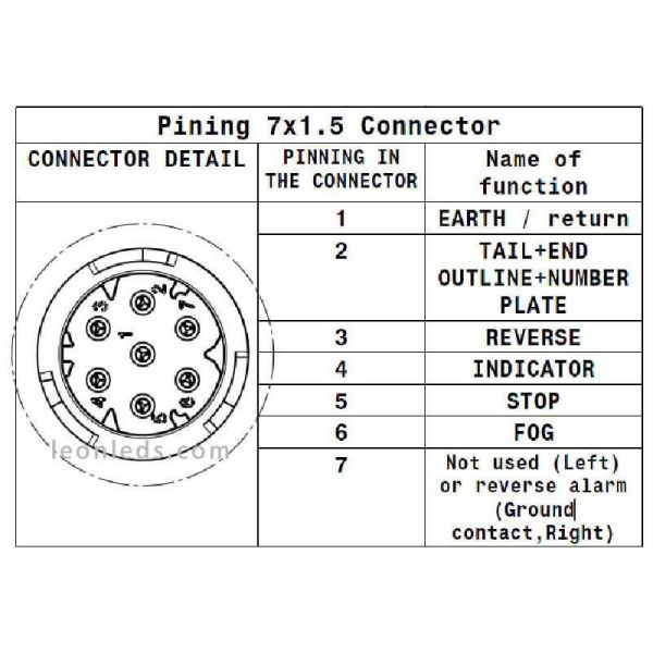 Feu arrière LC11 LED pour Iveco avec connecteur arrière 7 broches | Éclairage LeonLeds